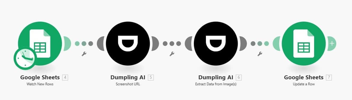 How to Automate Webpage Screenshot Capture and Data Extraction Using Dumpling AI in Make.com.