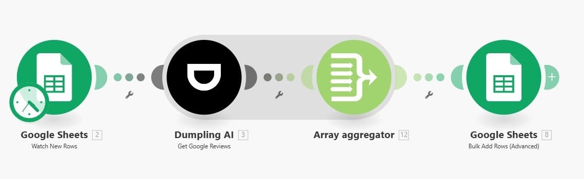 How To Automate Google Reviews Scraping with Dumpling AI in Make.com