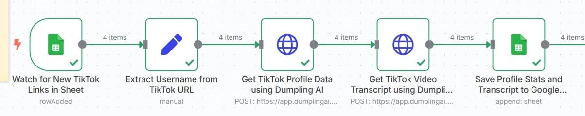 Scrape TikTok Profile &#038; Transcript with Dumpling AI and Save to Google Sheets