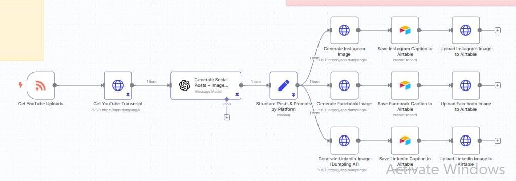 Repurpose YouTube Videos into Social Media Posts Using RSS, Dumpling AI, GPT-4o, and Airtable