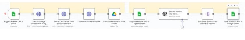 Extract Product Info from Webpage Screenshots using Dumpling AI and GPT-4o
