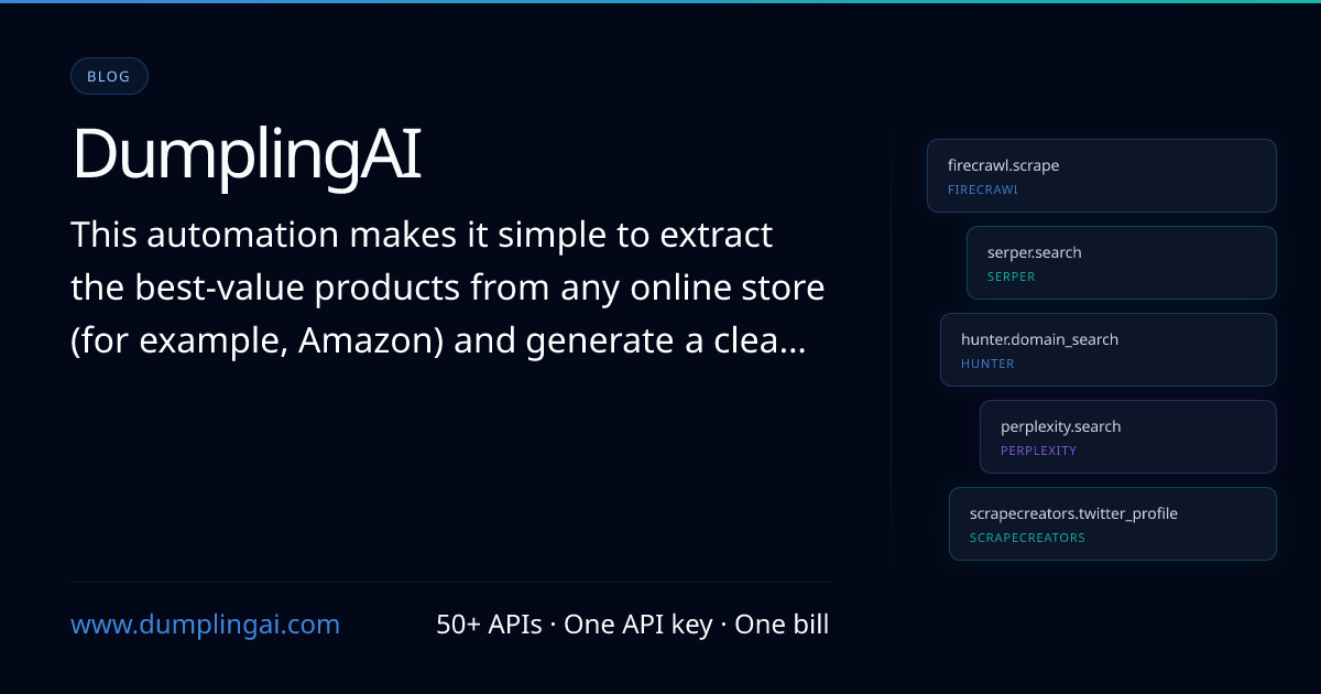 Extract Product Picks from Any Website with Dumpling AI and GPT-4o